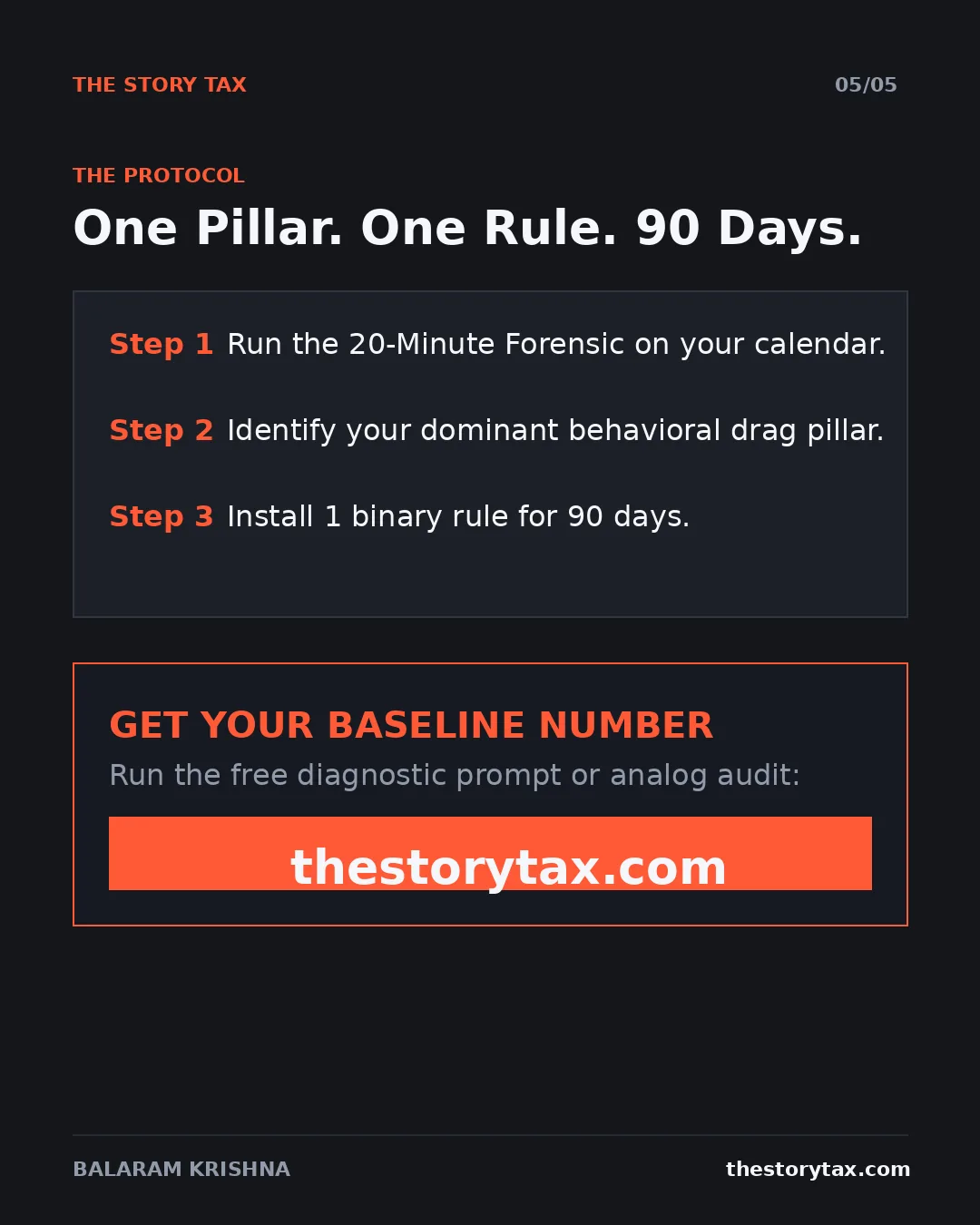 Slide 5 of 5. One Pillar. One Rule. 90 Days. Run the 20-Minute Forensic on your calendar, identify your dominant behavioral drag pillar, and install one binary rule for 90 days.